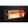RAKS SOLAR 2000